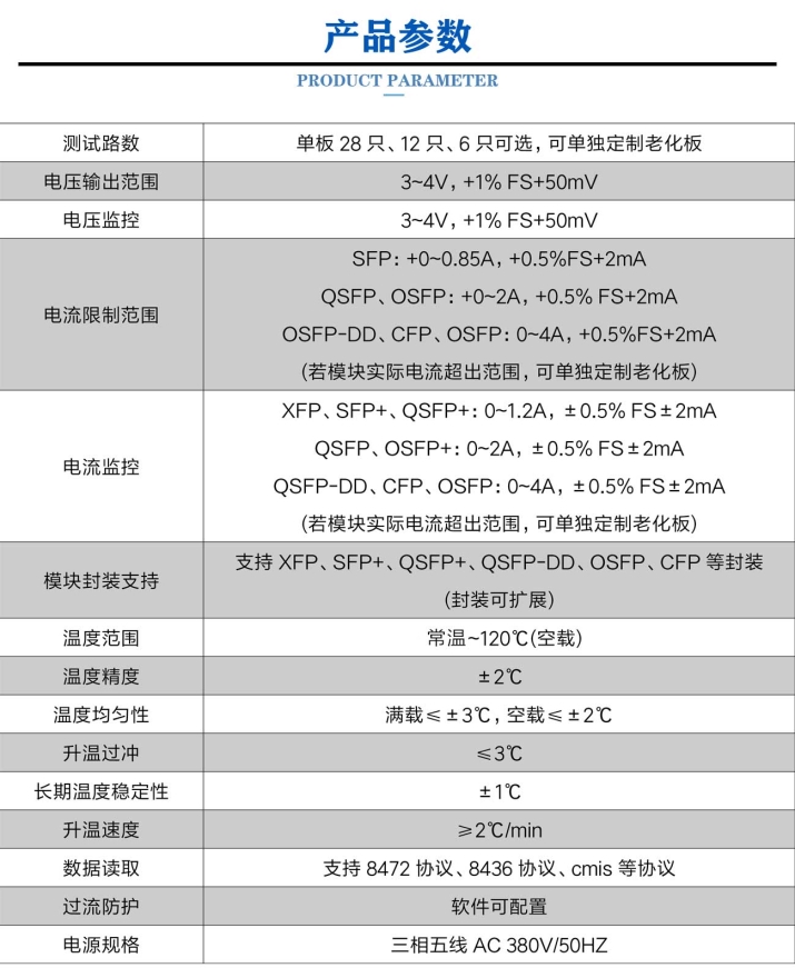 光模块高温老化箱 (3).jpg