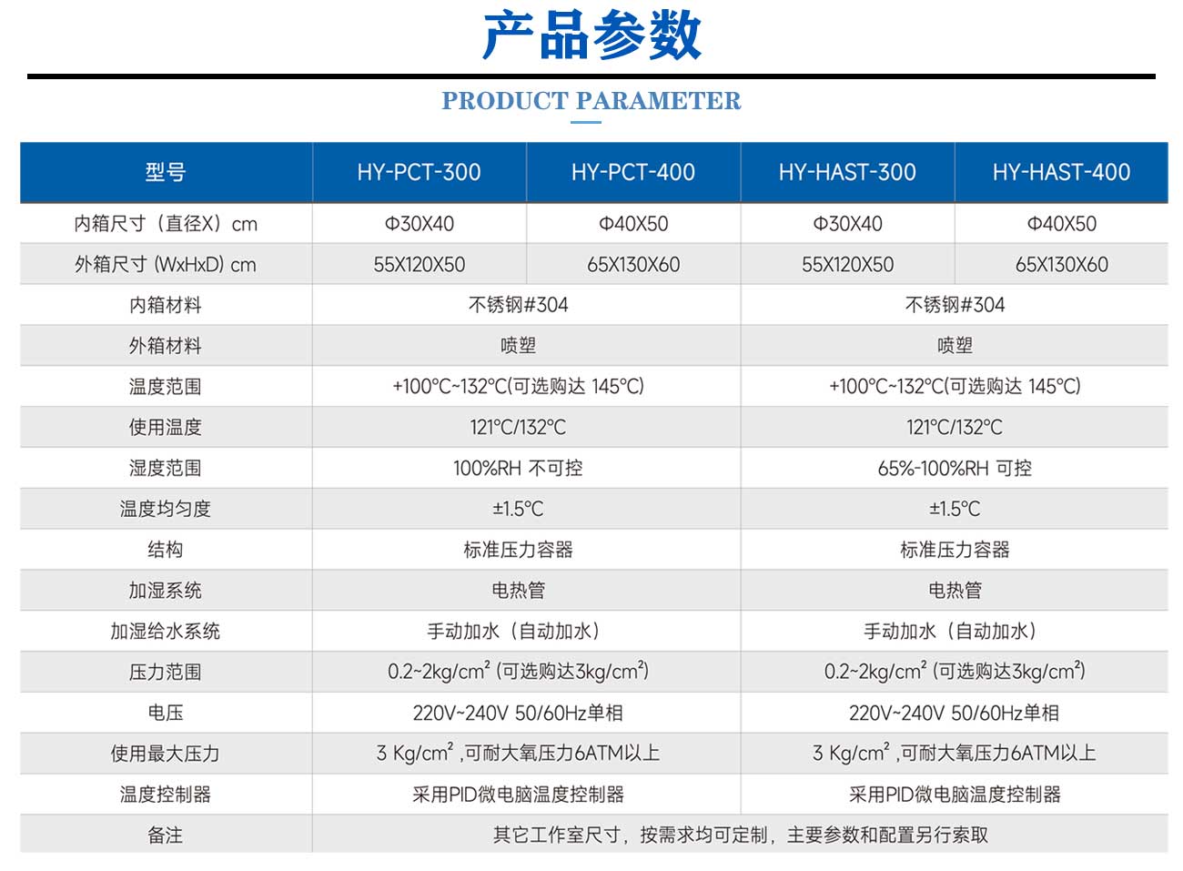 PCT高压加速老化试验机3.jpg